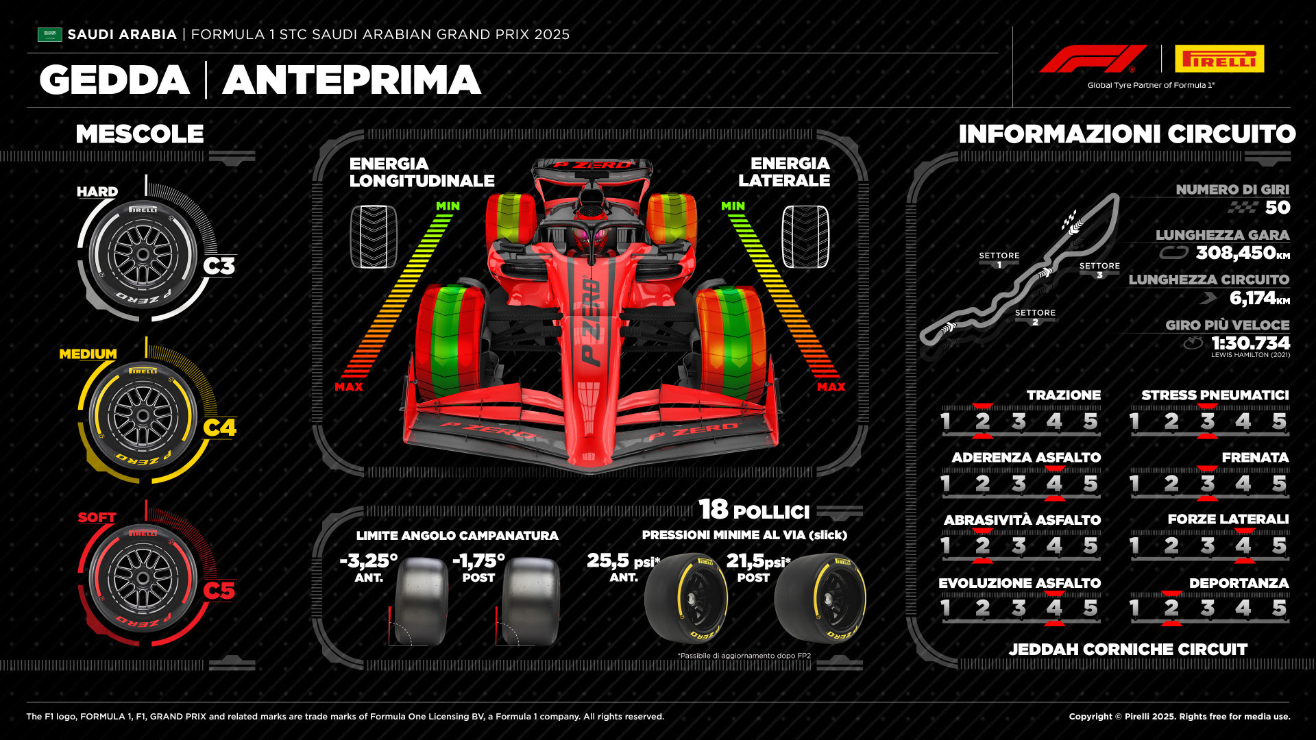FIA Formula 1 F1 2025 GP Arabia Saudita Jeddah Anteprima Pirelli asfalto pneumatici mescole strategia