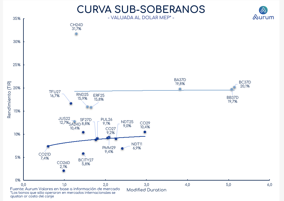 corporativos_cierre_16042024