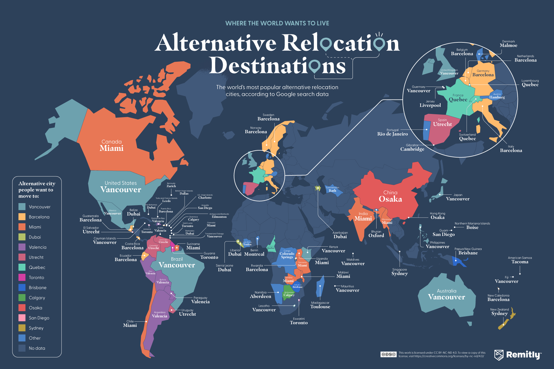 Emigración por países.