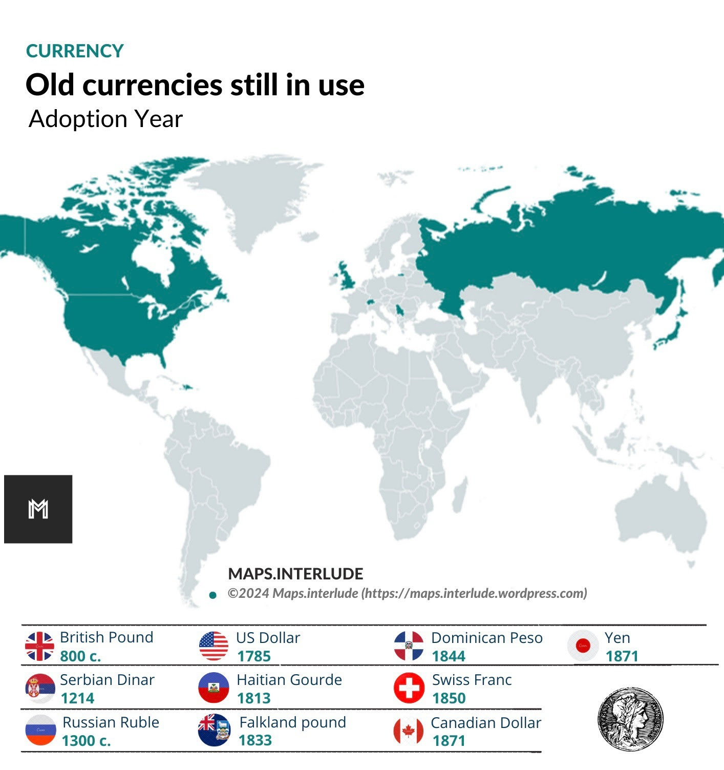 Las 10 monedas en curso más antiguas