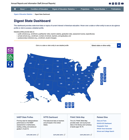 digest-state-dashboard.png