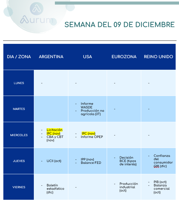 encuestas_expectativa_ventas_3_meses_ap_26092025