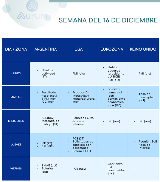 encuestas_expectativa_ventas_3_meses_ap_26092025