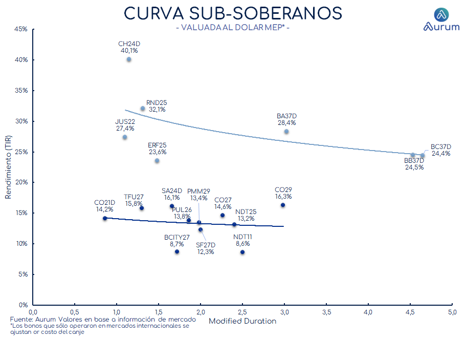 corporativos_cierre_16042024