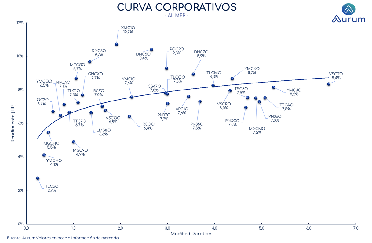 corporativos_cierre_16042024