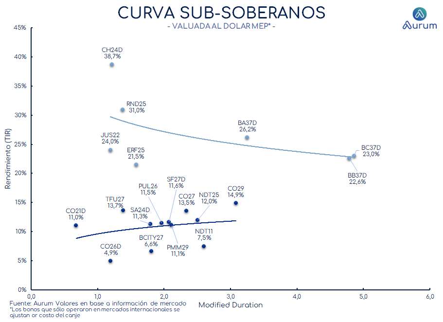 corporativos_cierre_16042024