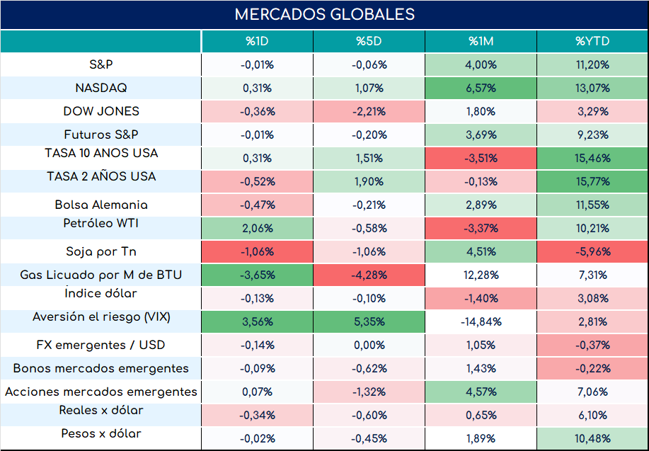 Inflacion_nucleo_cierre_31102023