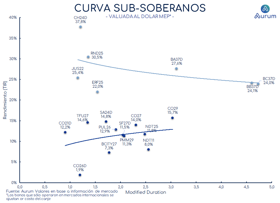 corporativos_cierre_16042024