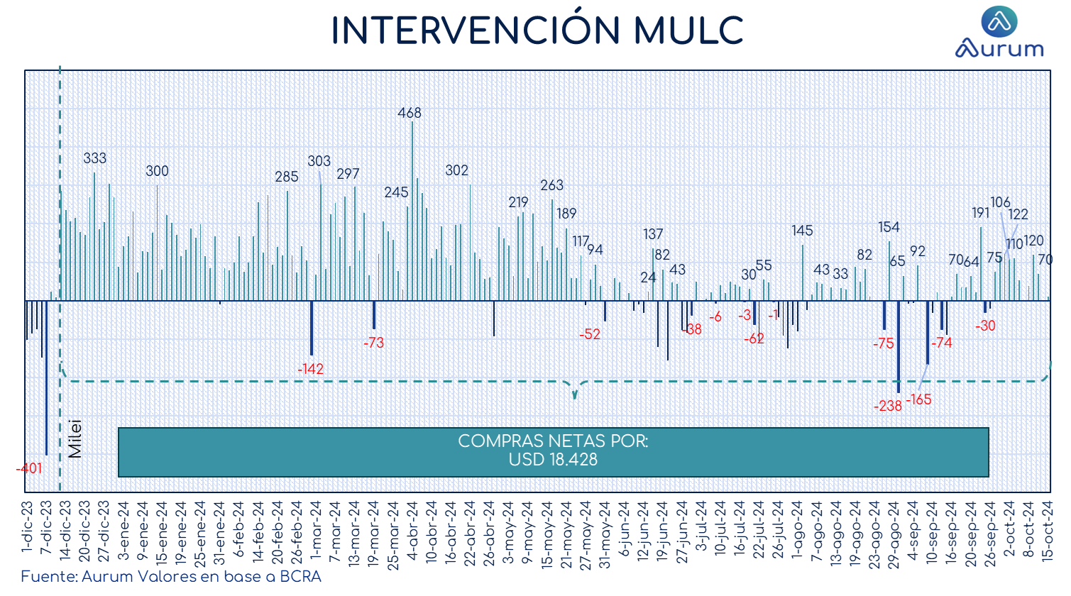 encuestas_expectativa_ventas_3_meses_ap_26092025