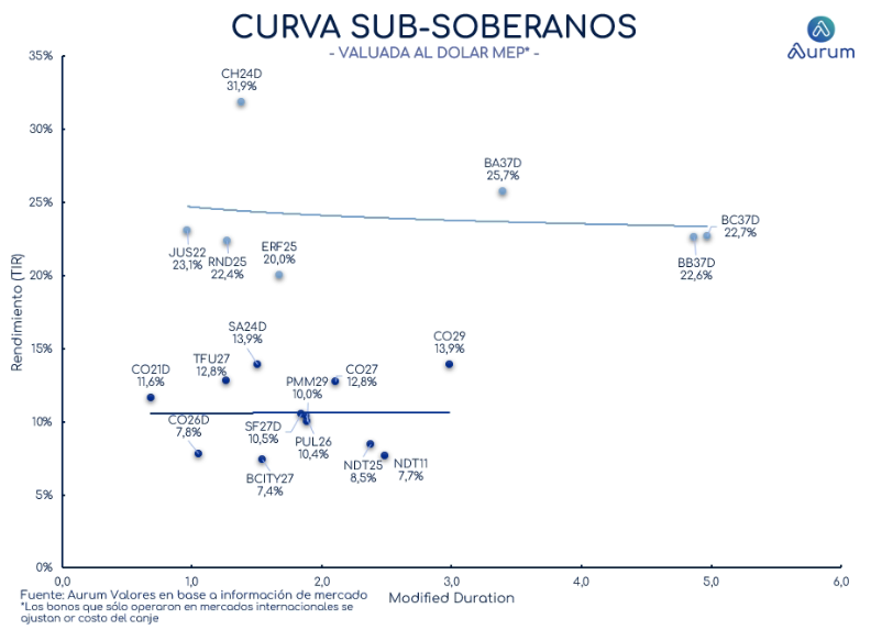 corporativos_cierre_16042024