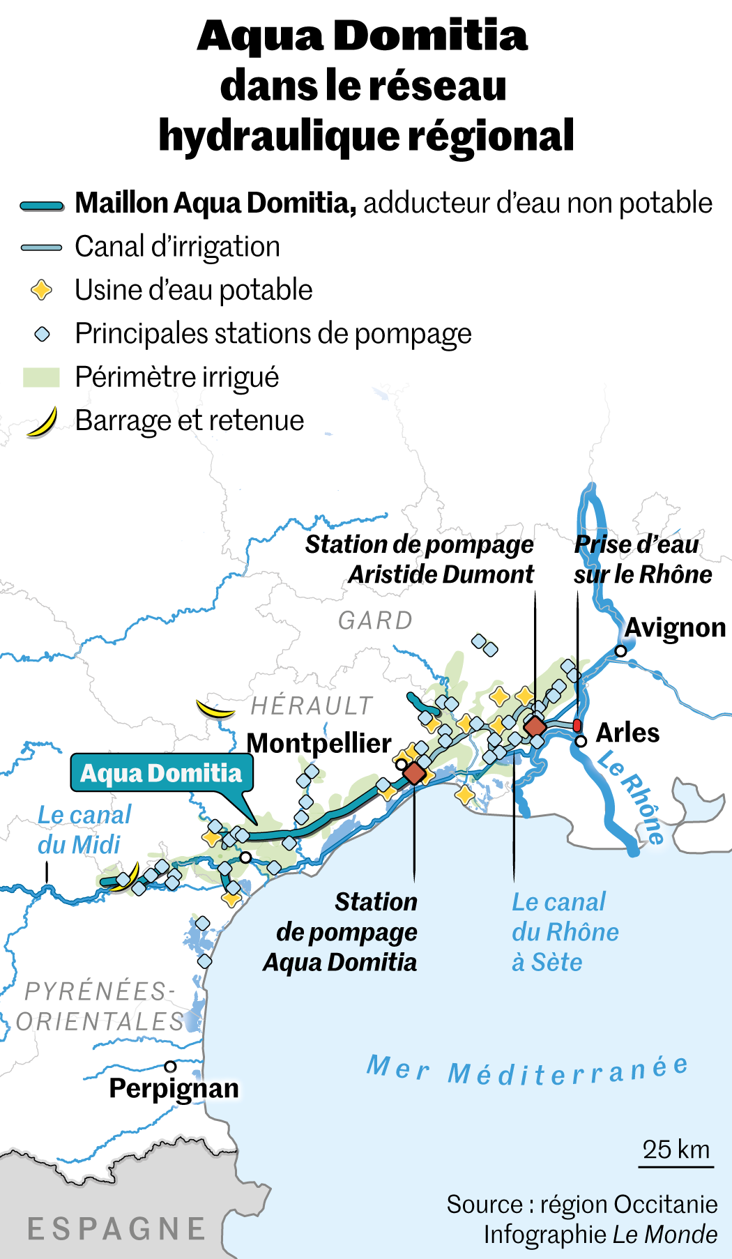 Les délires technicistes : Acheminer l’eau du Rhône jusqu’aux Pyrénées-Orientales… l’Aqua Domitia…