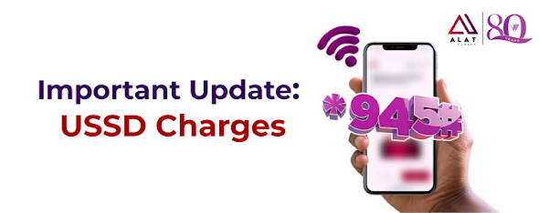 Wema Bank’s New 945# USSD Charges: What Customers Need to Know