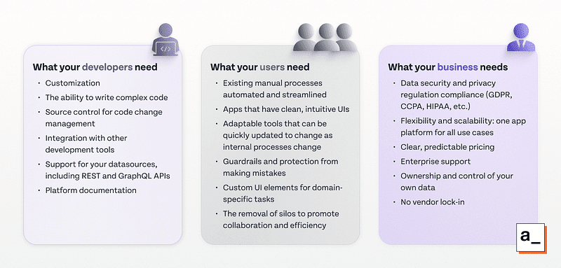 An image that shows the developers, users, and business needs when choosing a low-code platform. 