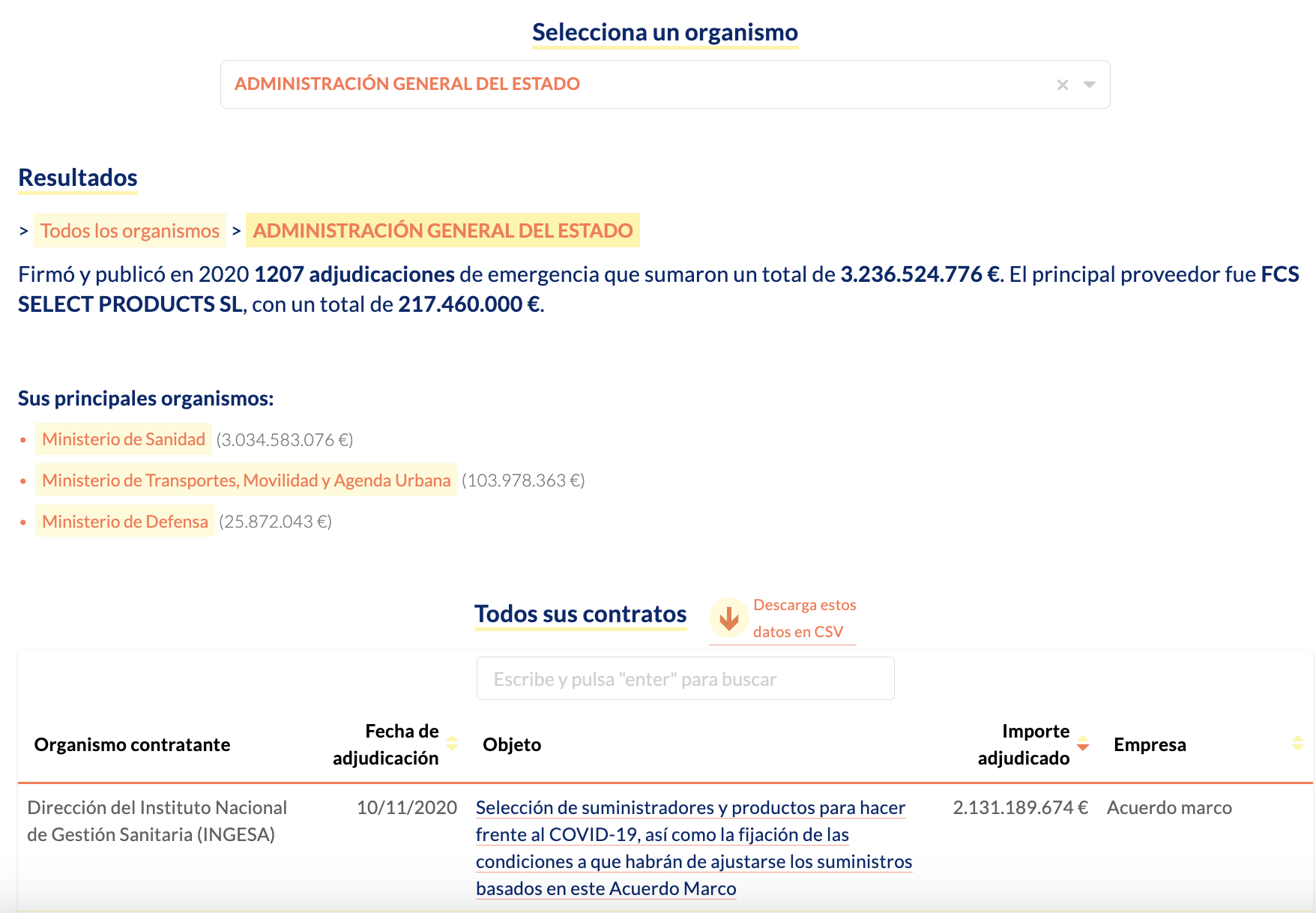 Captura: Buscador de todos los contratos de emergencia adjudicados y publicados en 2020