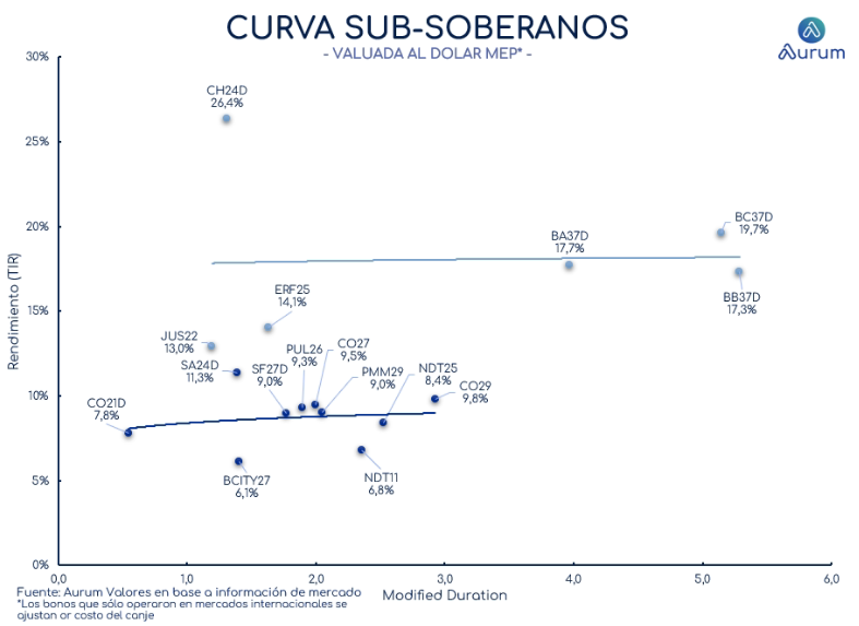 corporativos_cierre_16042024