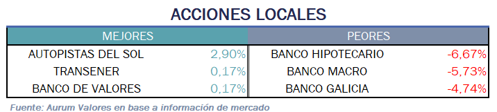 acciones_locales_05122024