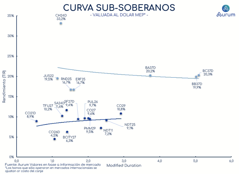 corporativos_cierre_16042024