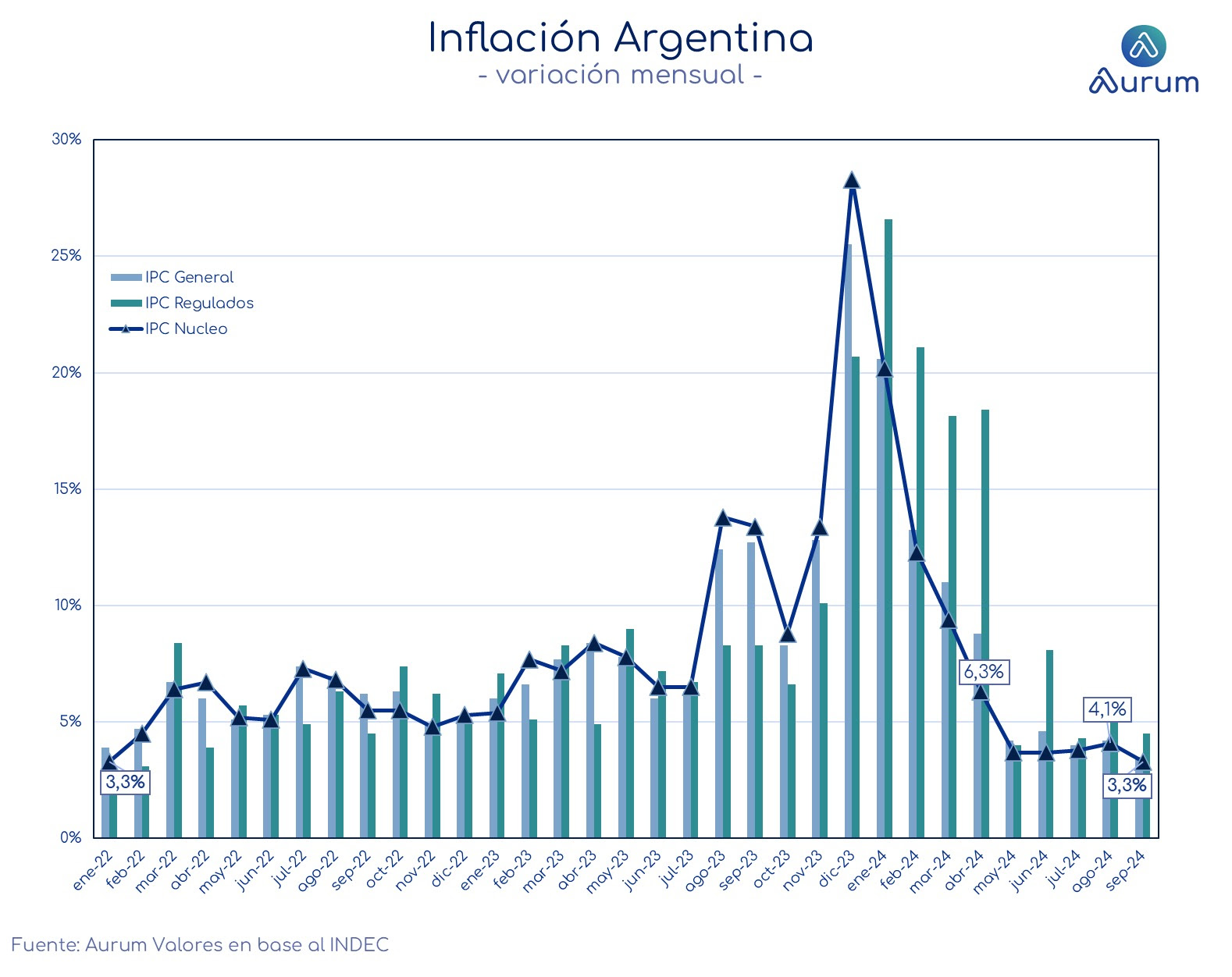 corporativos_cierre_16042024