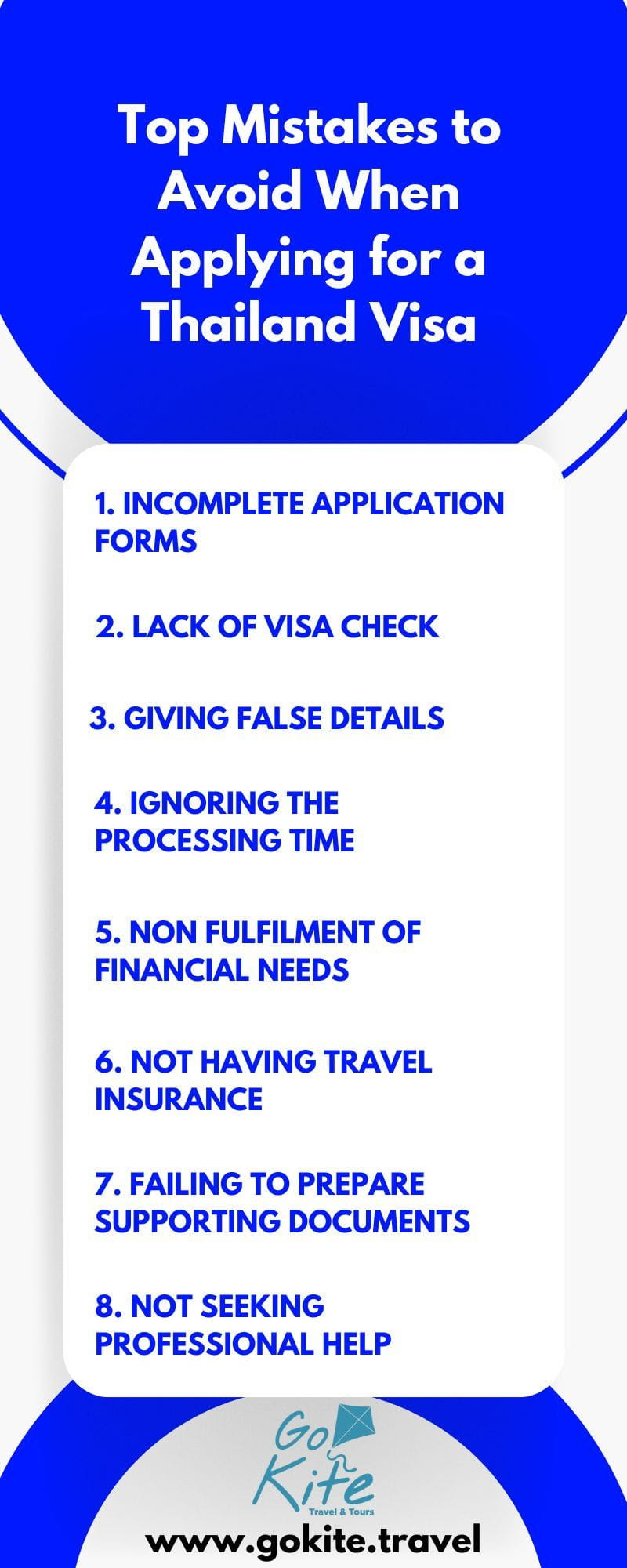 thailand visa