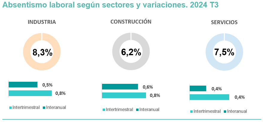 Interfaz de usuario gráfica

Descripción generada automáticamente con confianza media