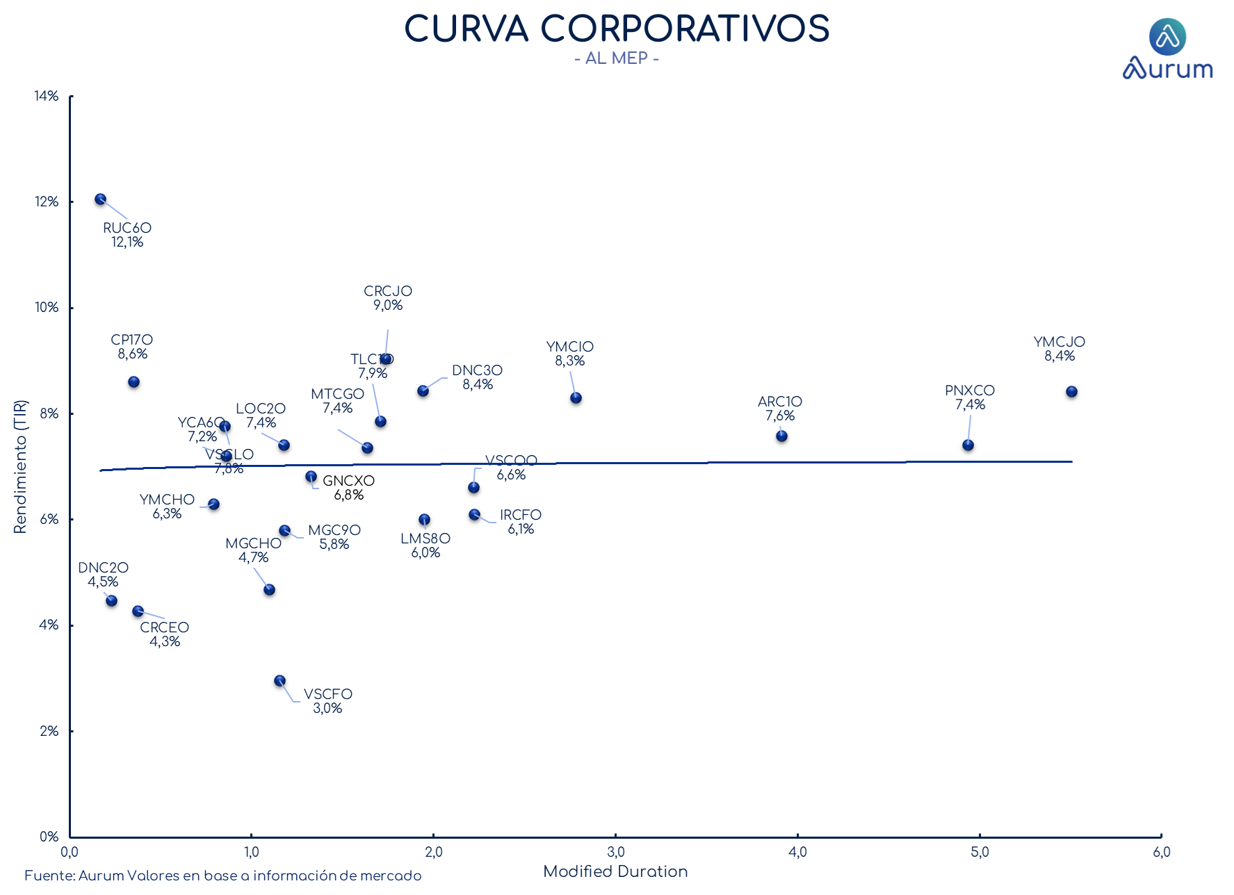 corporativos_cierre_16042024