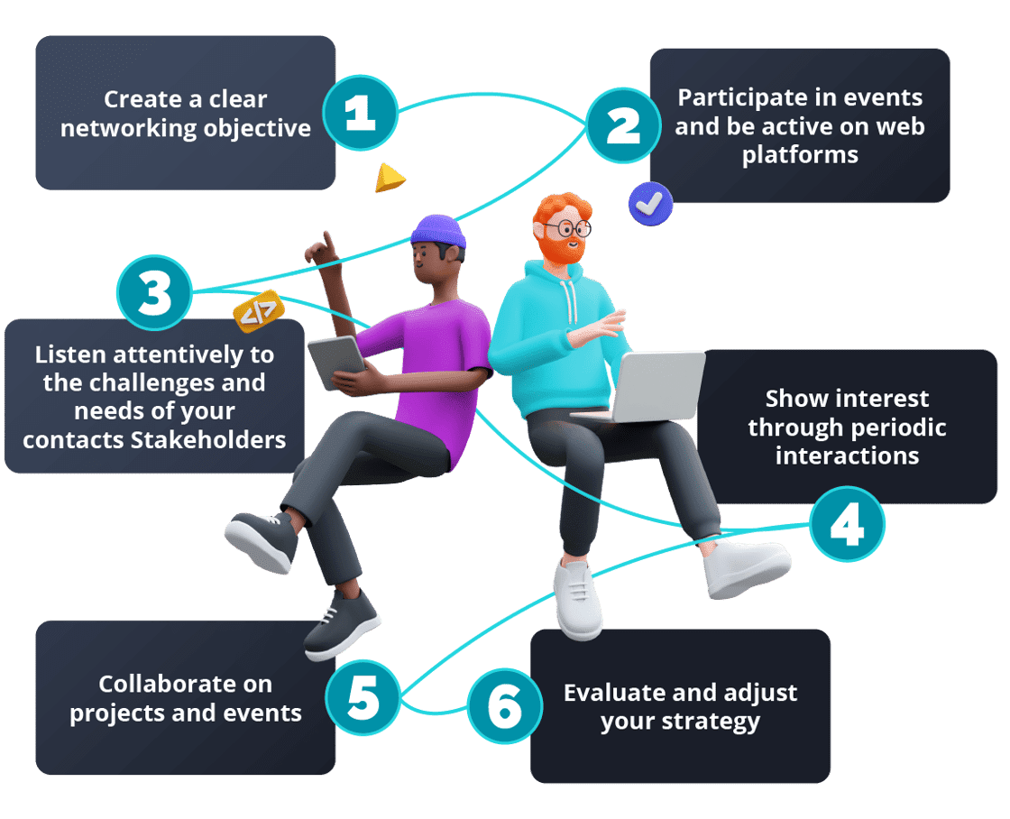 Tips to enhance your networking and build stable relationships