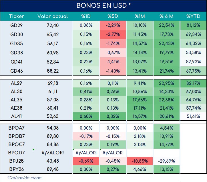 encuestas_expectativa_ventas_3_meses_ap_26092025