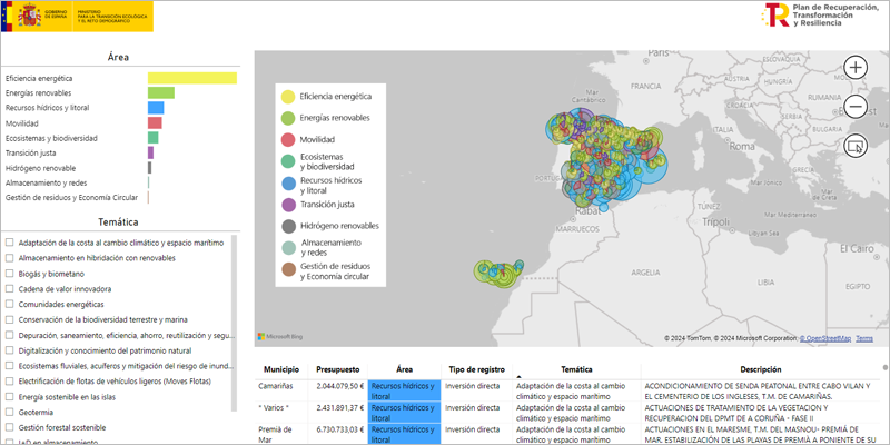 Un mapa del Miteco muestra los proyectos financiados con el Plan de Recuperación