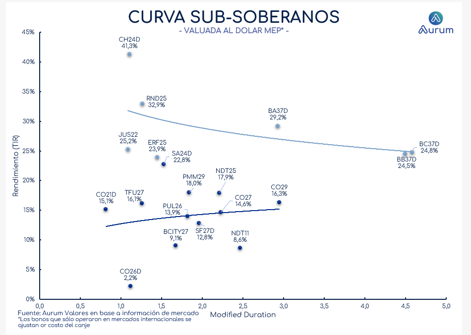 corporativos_cierre_16042024