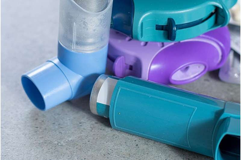 Study compares single-inhaler triple therapies for treatment of COPD