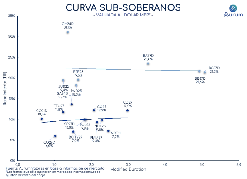 corporativos_cierre_16042024