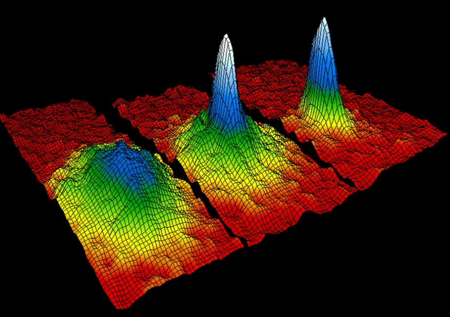 Three velocity-distribution graphs showing peaks before, during and after the appearance of a Bose-Einstein condensate