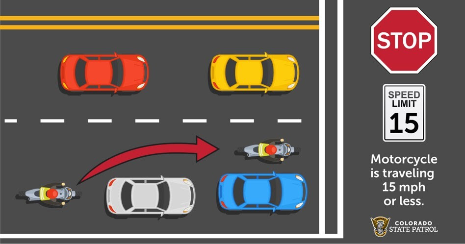 Lane filtering