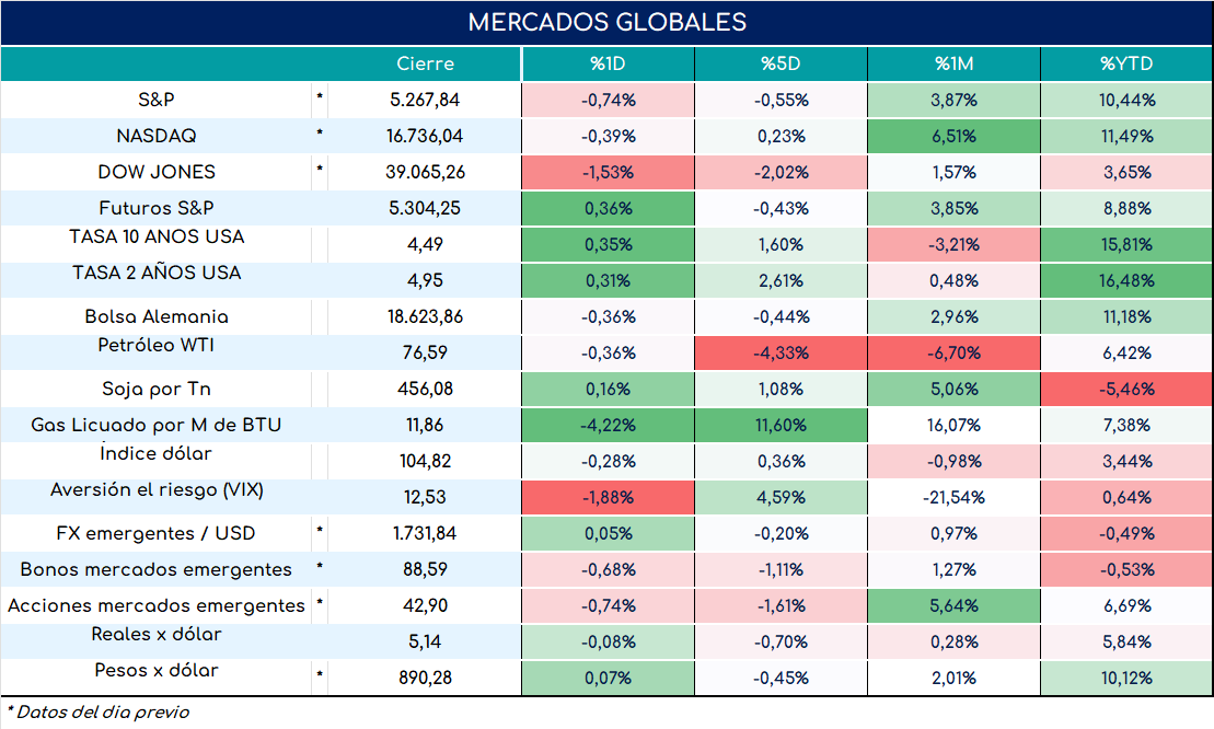 Inflacion_nucleo_cierre_31102023