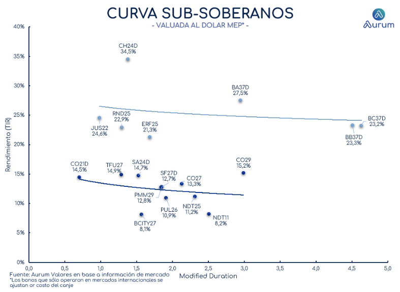 corporativos_cierre_16042024