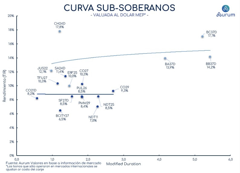 corporativos_cierre_16042024