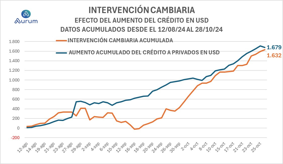 encuestas_expectativa_ventas_3_meses_ap_26092025