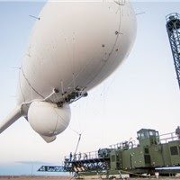 Poland – Aerostat Systems