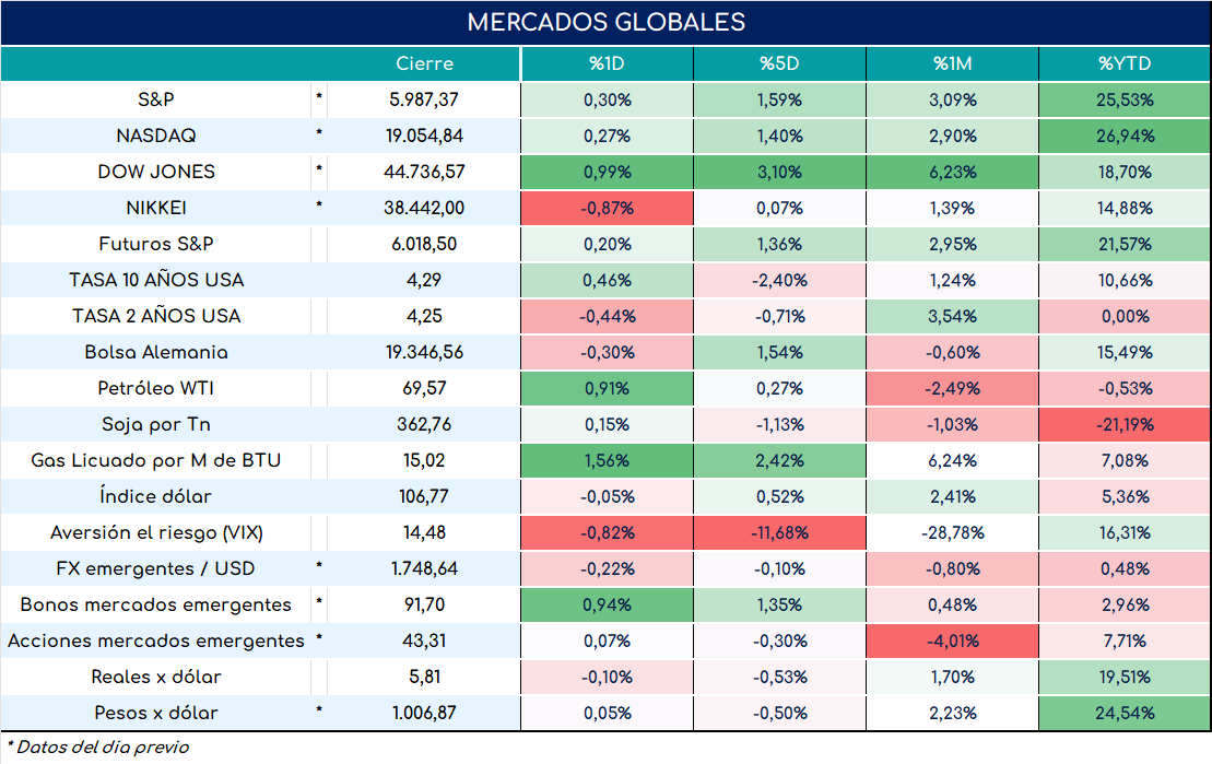 cambio_de_nóminas_19092024