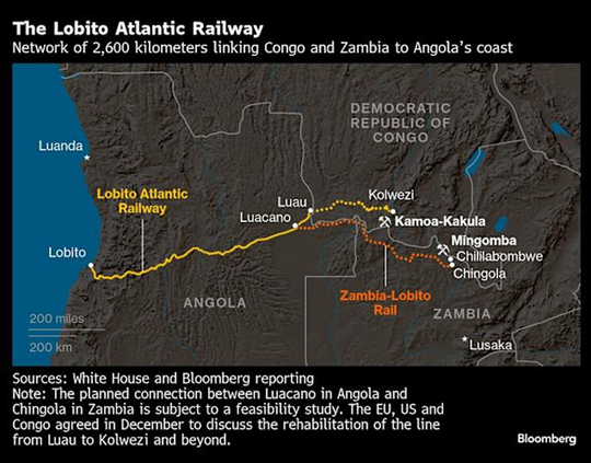 US Finalizing $500 Million for African Critical Minerals Railway - Bloomberg - Yahoo