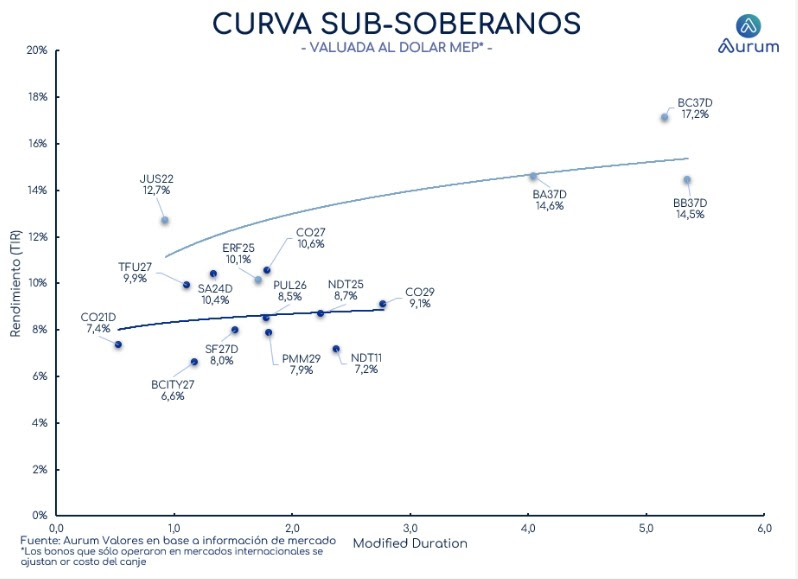 corporativos_cierre_16042024