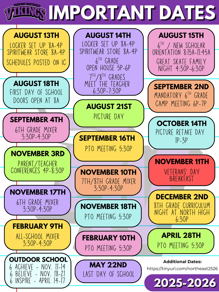 Important Dates