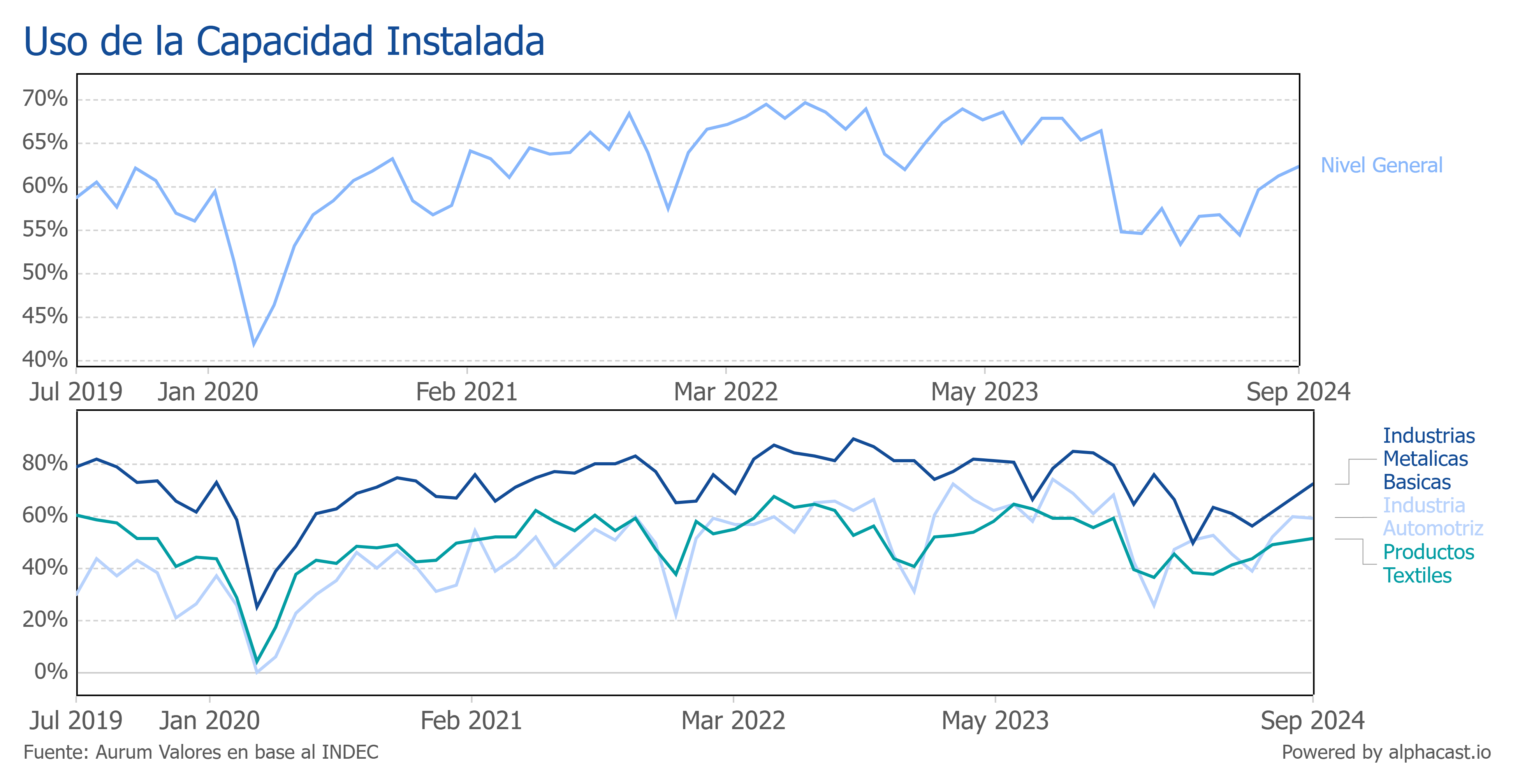 corporativos_cierre_01112024