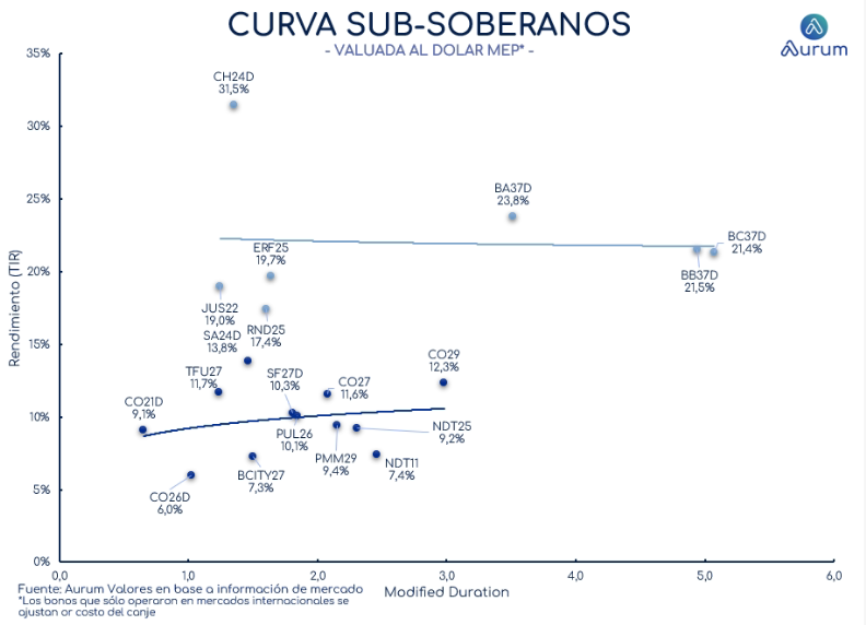 corporativos_cierre_16042024