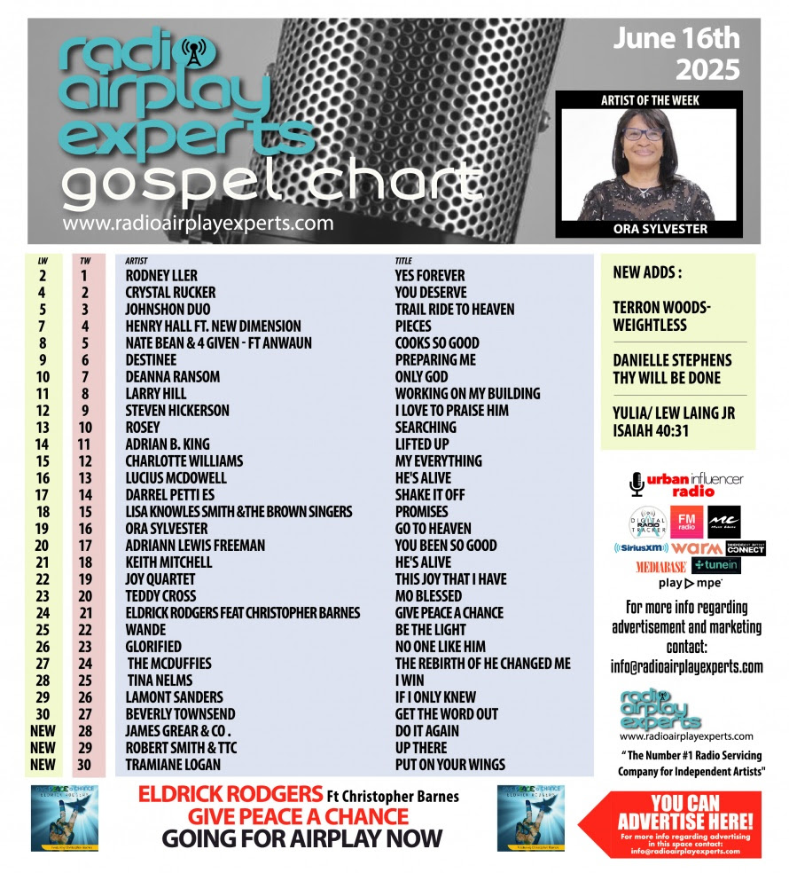 Gospel