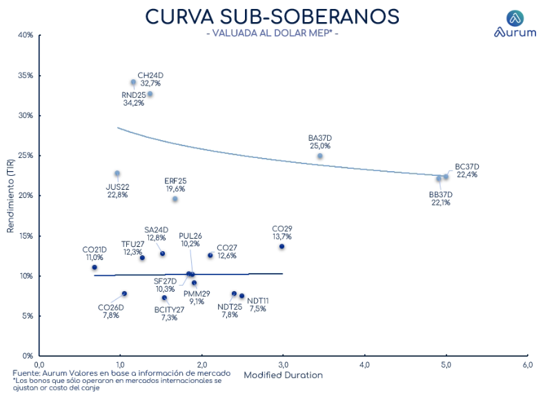 corporativos_cierre_16042024