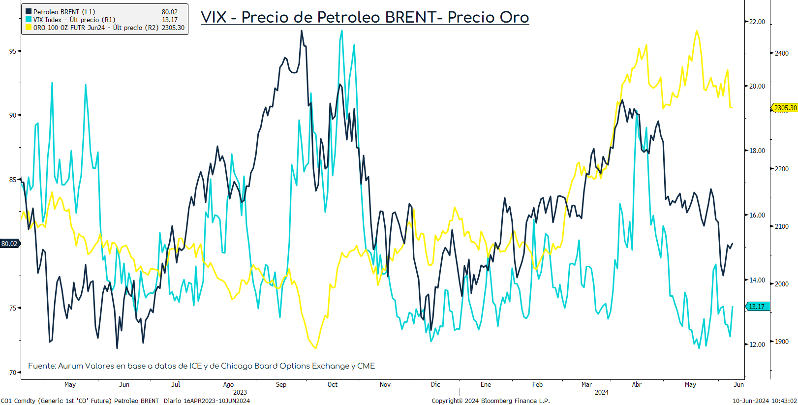 Inflacion_nucleo_cierre_31102023