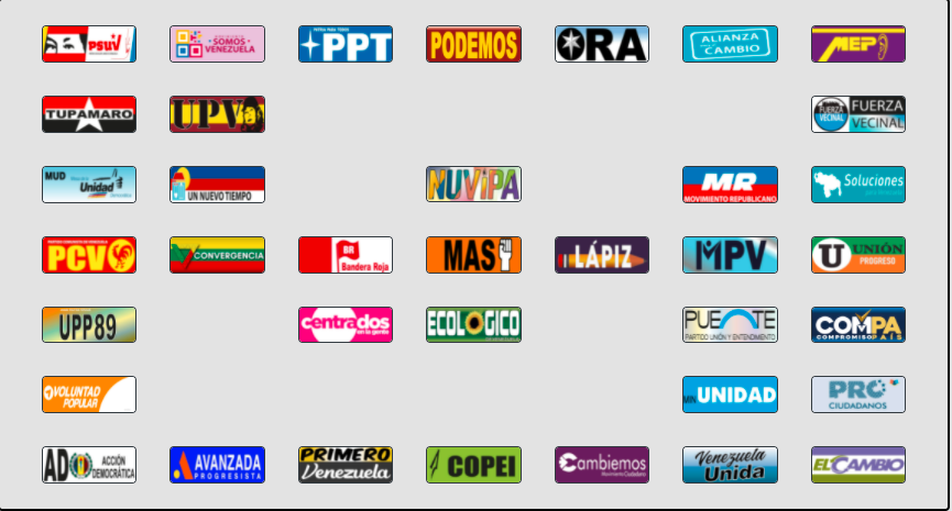 CNE autoriza a 35 partidos a postular candidaturas y elimina 16 tarjetas, según Eugenio Martínez