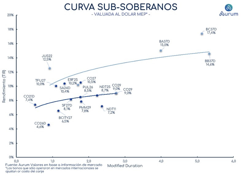 corporativos_cierre_16042024