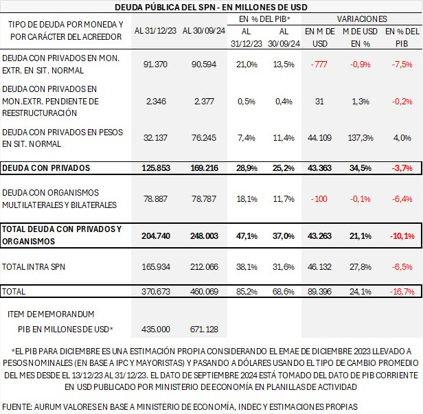 acciones_locales_05122024